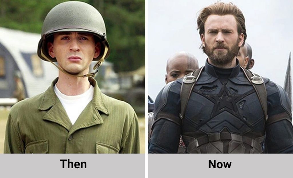 Infinity War Characters: Then and Now - TWBLOWMYMIND